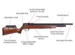 Benjamin Marauder Premium Combo, Synthetic - Image 11