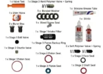 Service Kit Hill Compressor 100 hours - Image 2